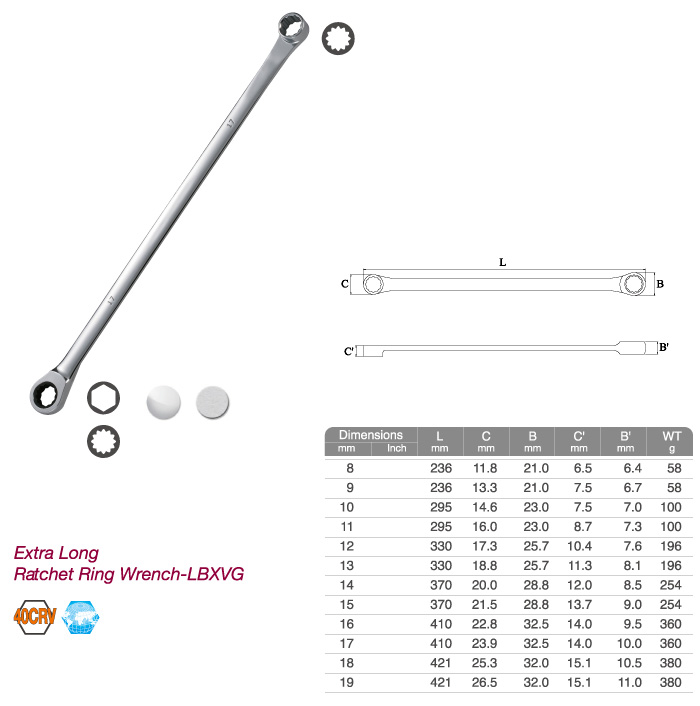 Extra Long Ratchet Ring Wrench-LBXVG
